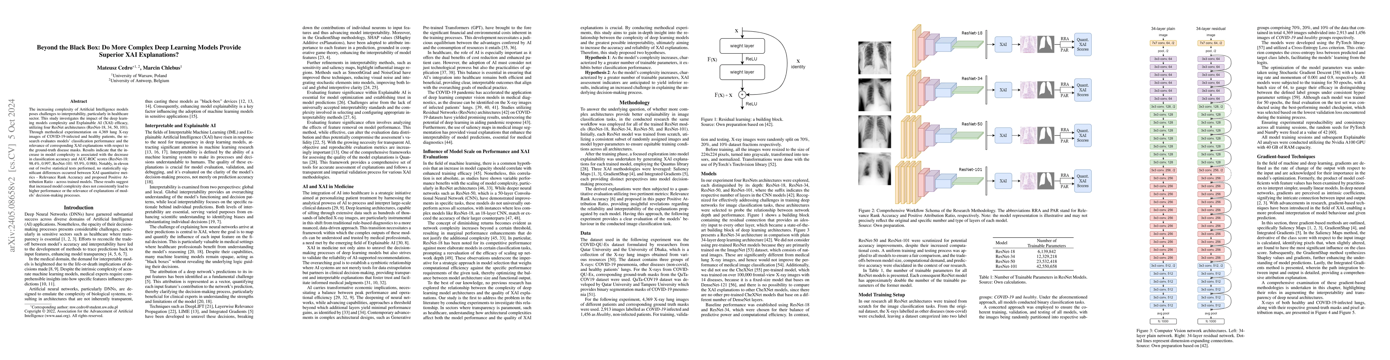 Thumbnail for Beyond the Black Box: Do More Complex Models Provide Superior XAI
  Explanations?