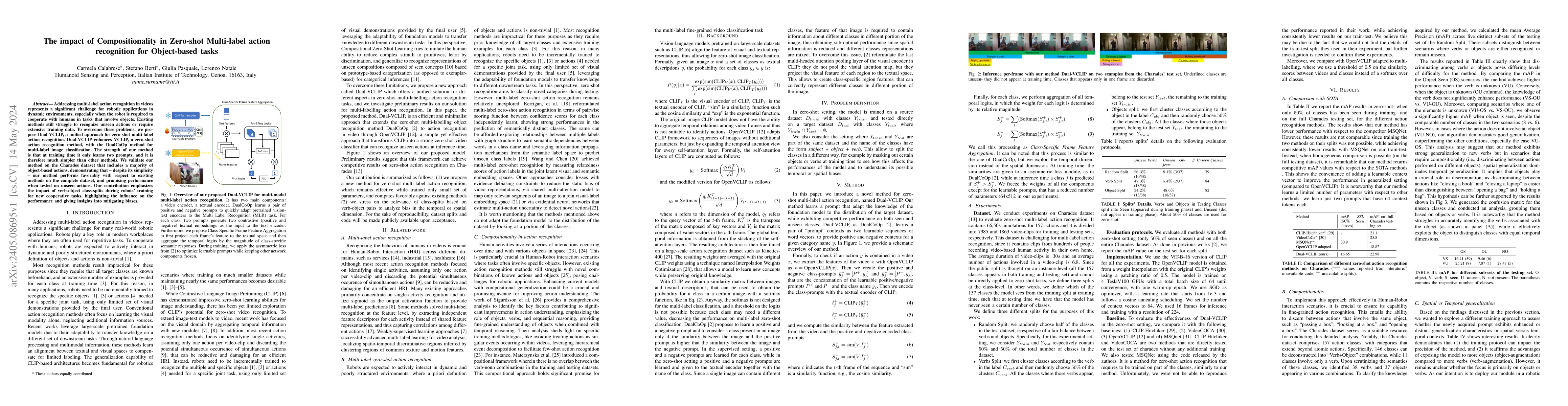 Thumbnail for The impact of Compositionality in Zero-shot Multi-label action
  recognition for Object-based tasks