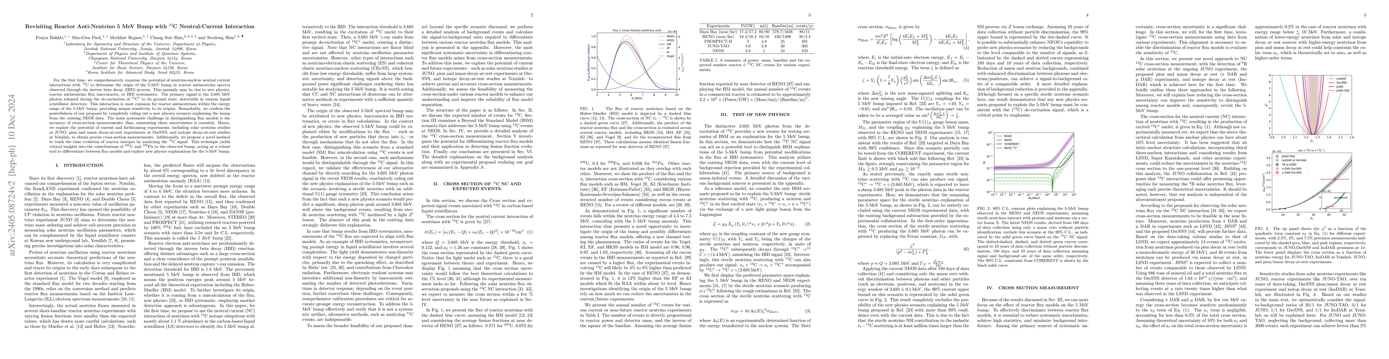 Thumbnail for Revisiting Reactor Anti-Neutrino 5 MeV Bump with $^{13}$C
  Neutral-Current Interaction