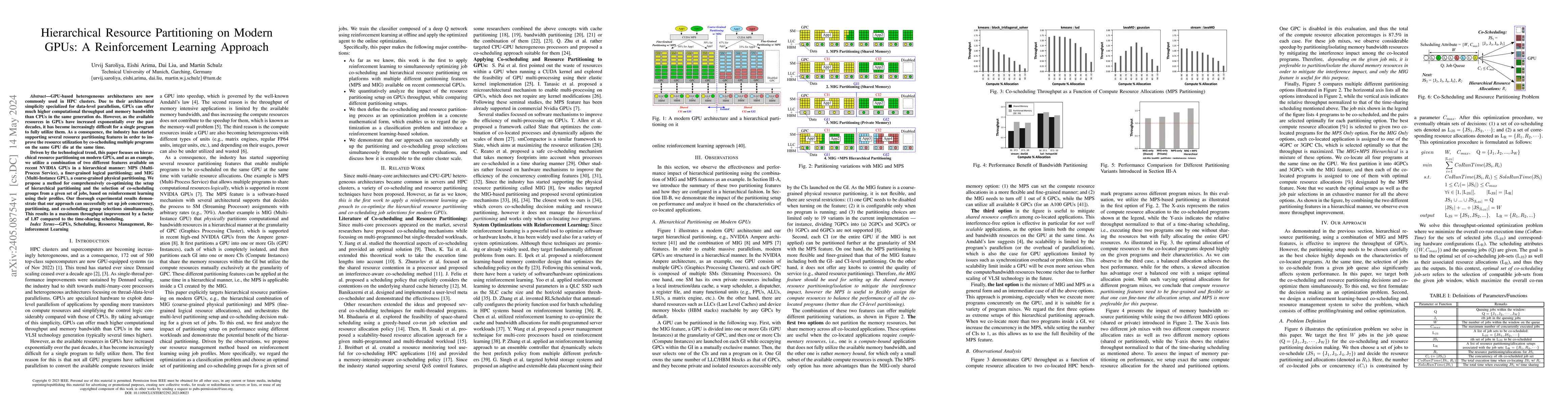 Thumbnail for Hierarchical Resource Partitioning on Modern GPUs: A Reinforcement
  Learning Approach