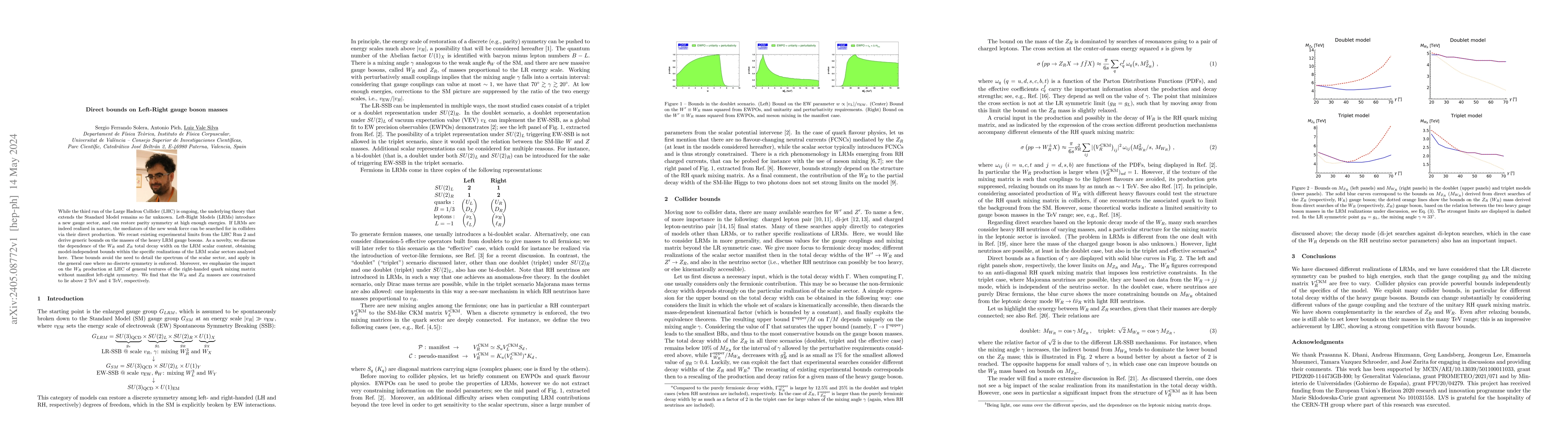 Thumbnail for Direct bounds on Left-Right gauge boson masses