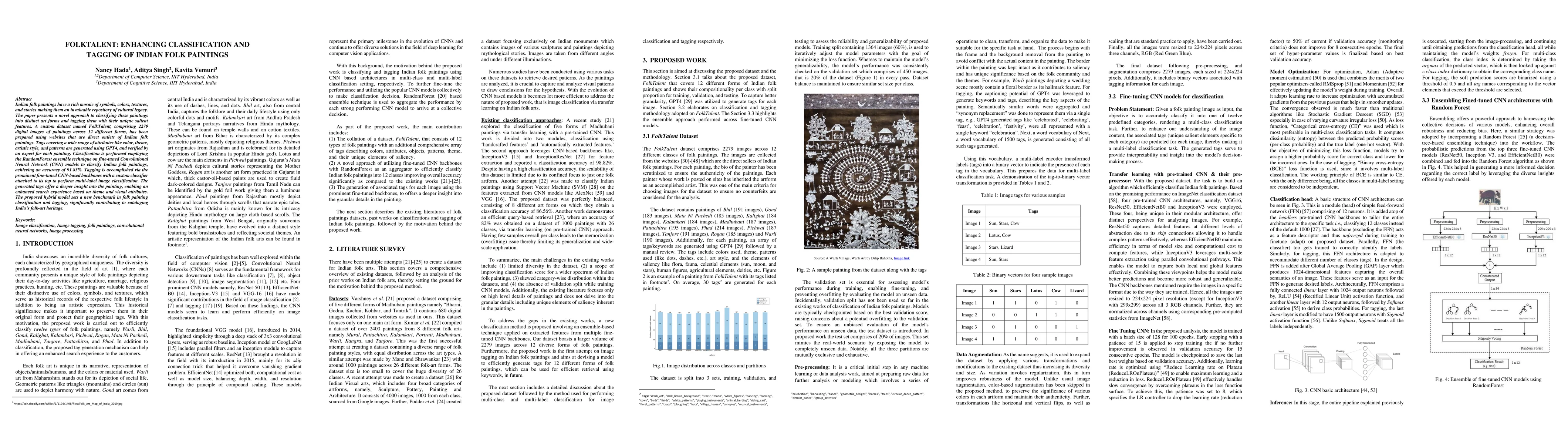Thumbnail for FolkTalent: Enhancing Classification and Tagging of Indian Folk
  Paintings
