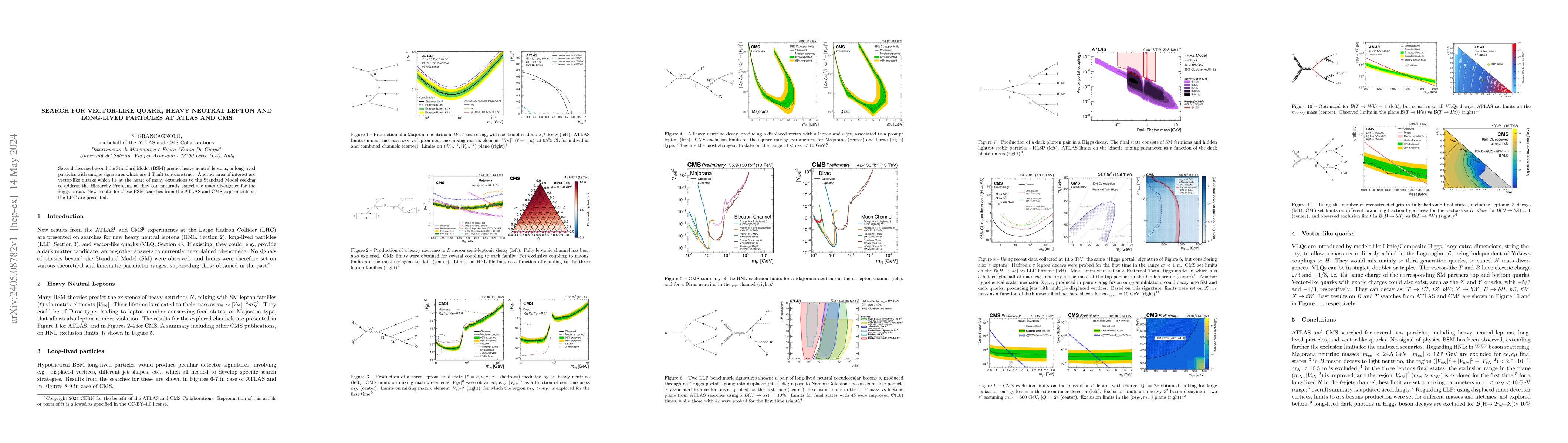 Thumbnail for Search for Vector-like Quark, Heavy Neutral Lepton and Long-lived
  Particles at ATLAS and CMS