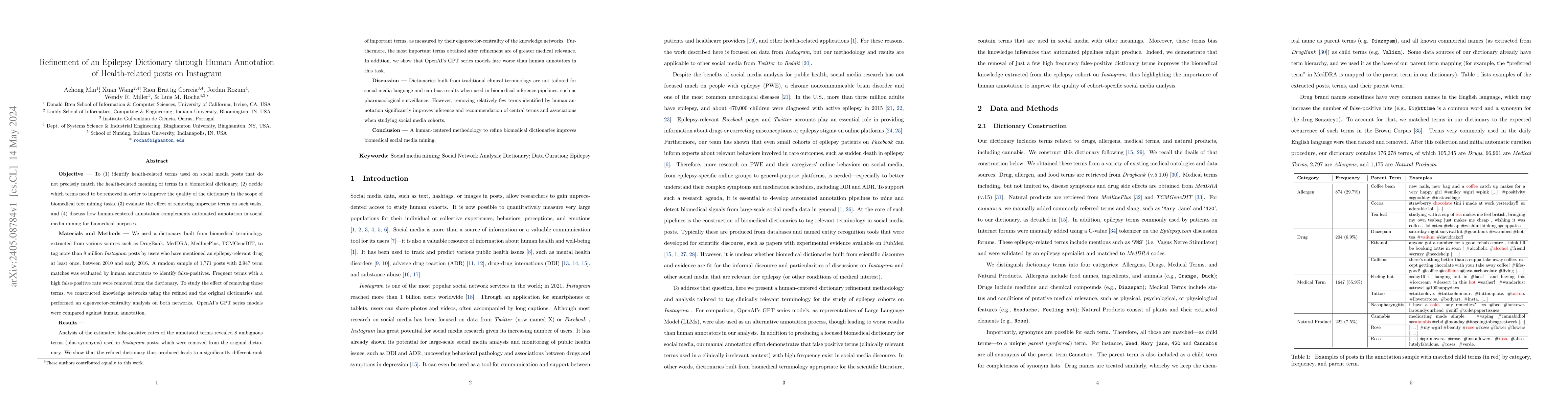 Thumbnail for Refinement of an Epilepsy Dictionary through Human Annotation of
  Health-related posts on Instagram