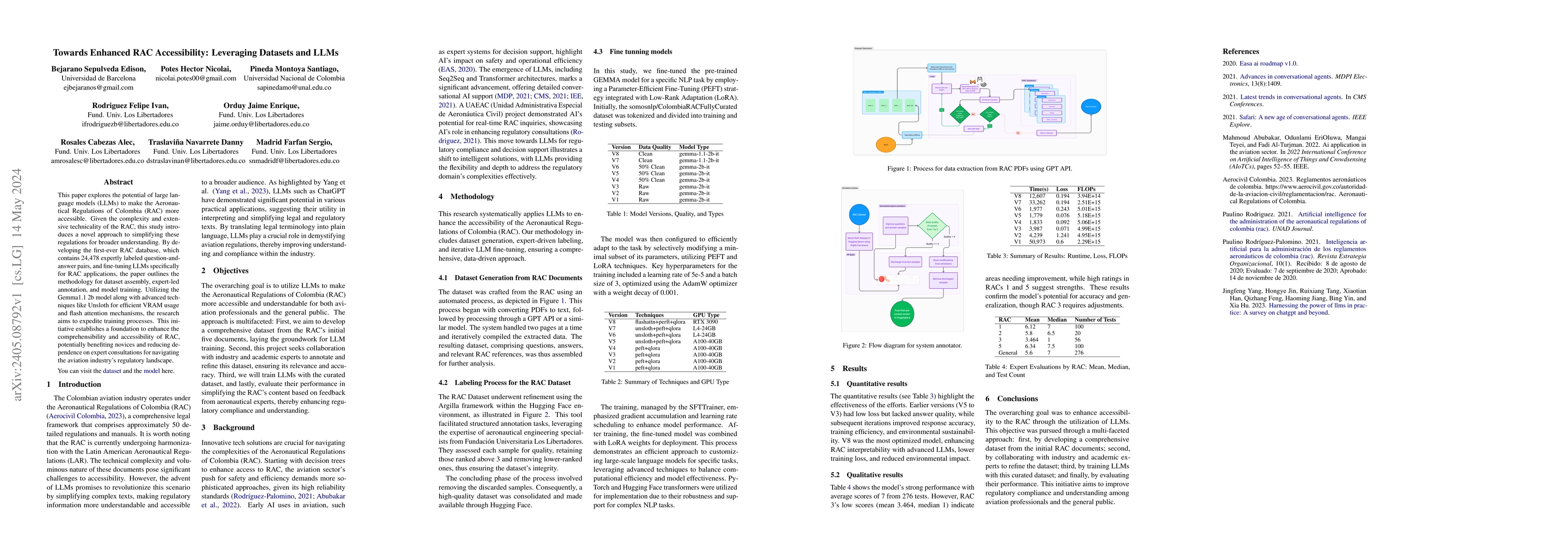 Thumbnail for Towards Enhanced RAC Accessibility: Leveraging Datasets and LLMs