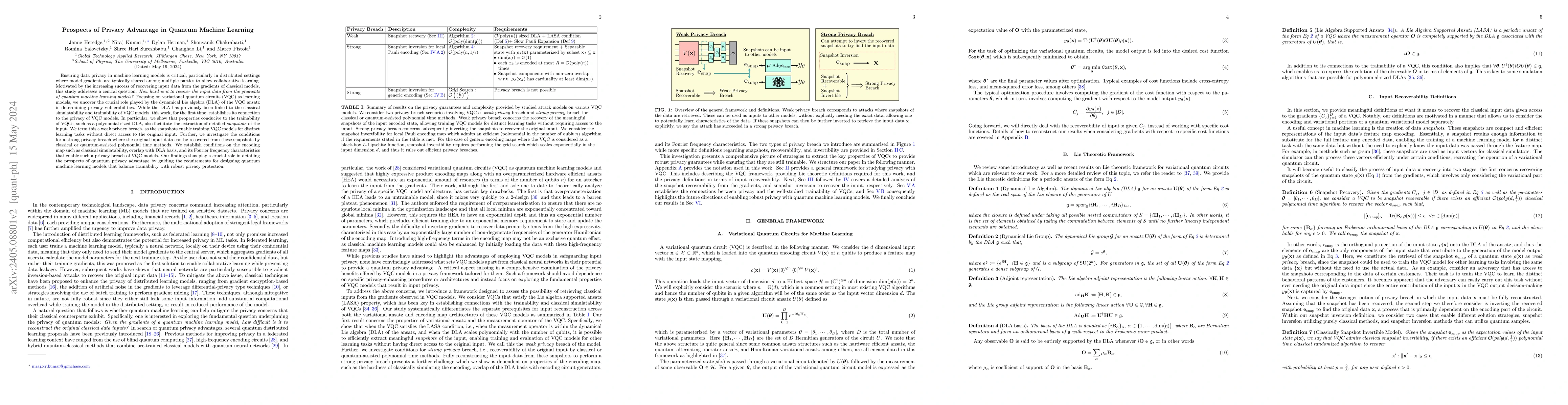 Thumbnail for Prospects of Privacy Advantage in Quantum Machine Learning