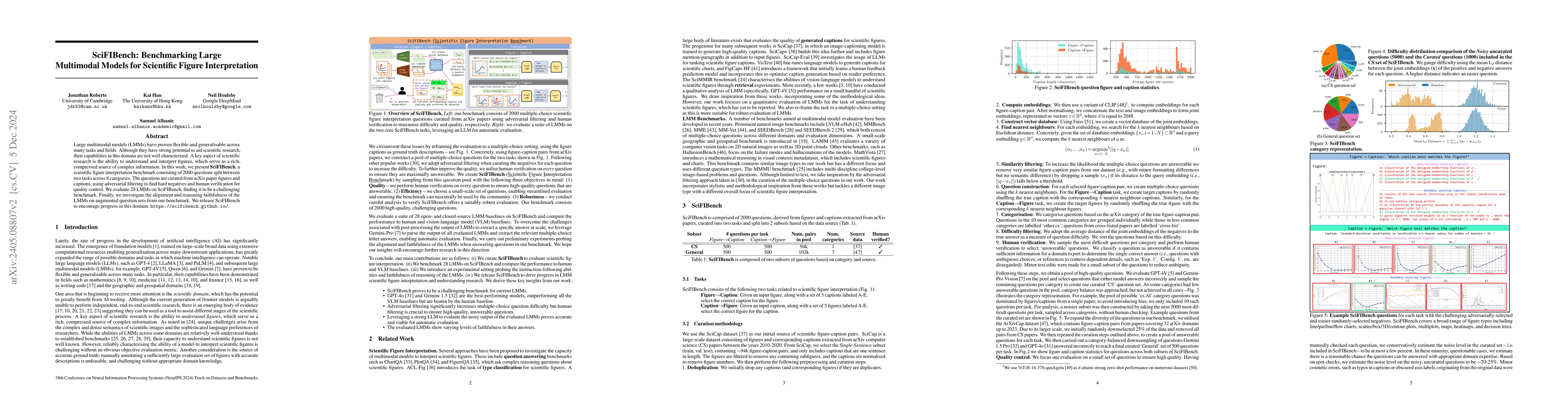 Thumbnail for SciFIBench: Benchmarking Large Multimodal Models for Scientific Figure
  Interpretation