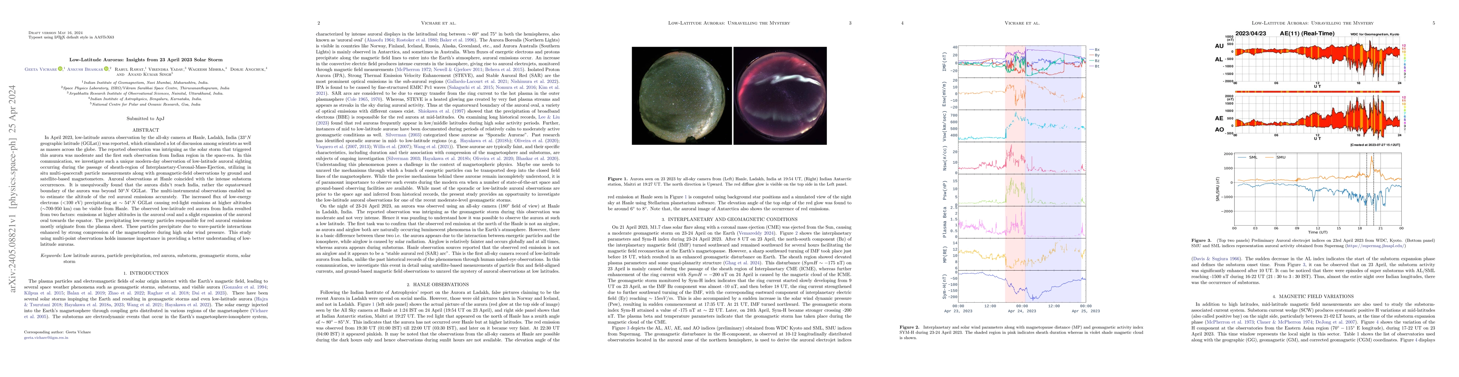 Thumbnail for Low-Latitude Auroras: Insights from 23 April 2023 Solar Storm
