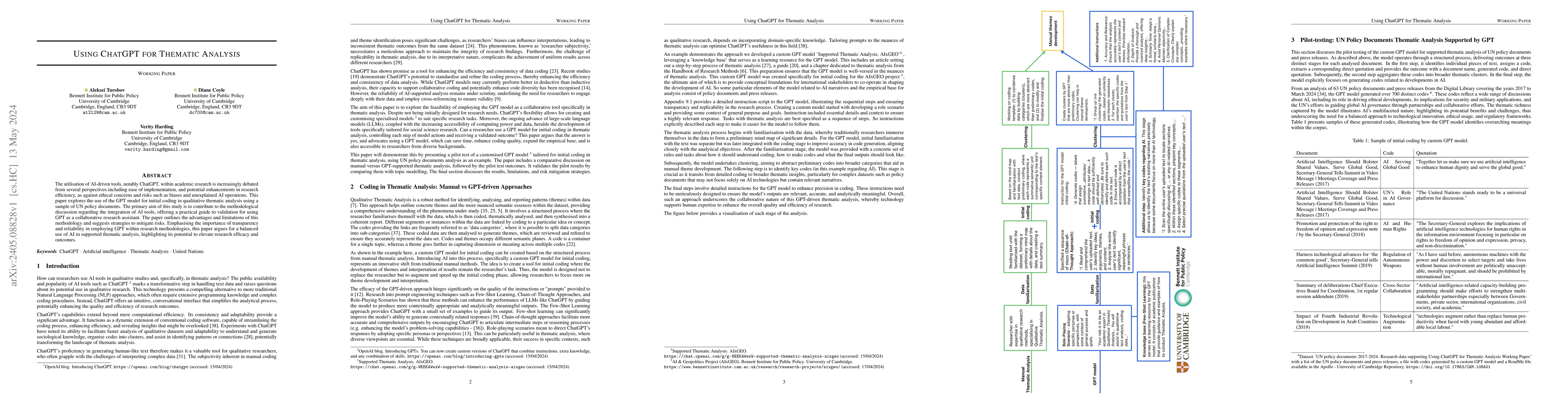 Thumbnail for Using ChatGPT for Thematic Analysis