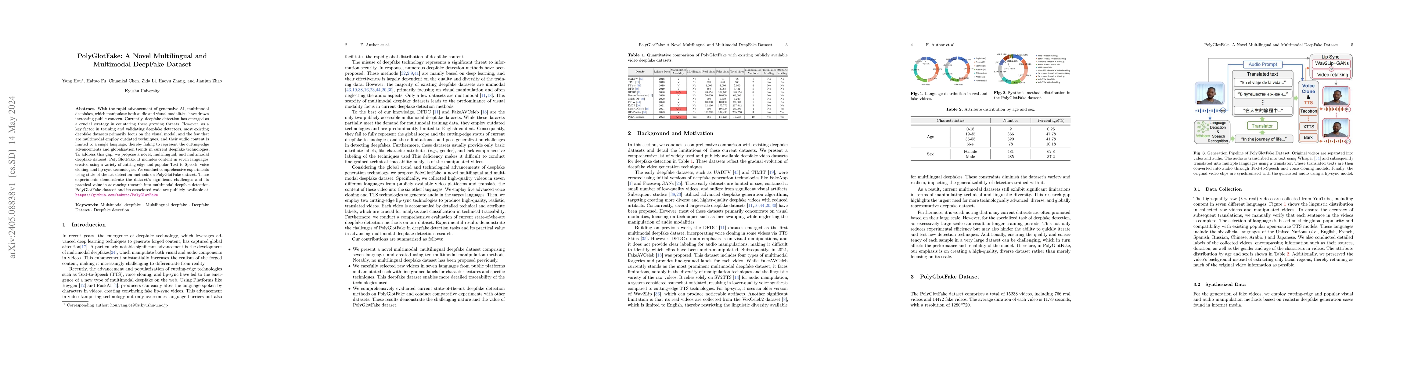 Thumbnail for PolyGlotFake: A Novel Multilingual and Multimodal DeepFake Dataset