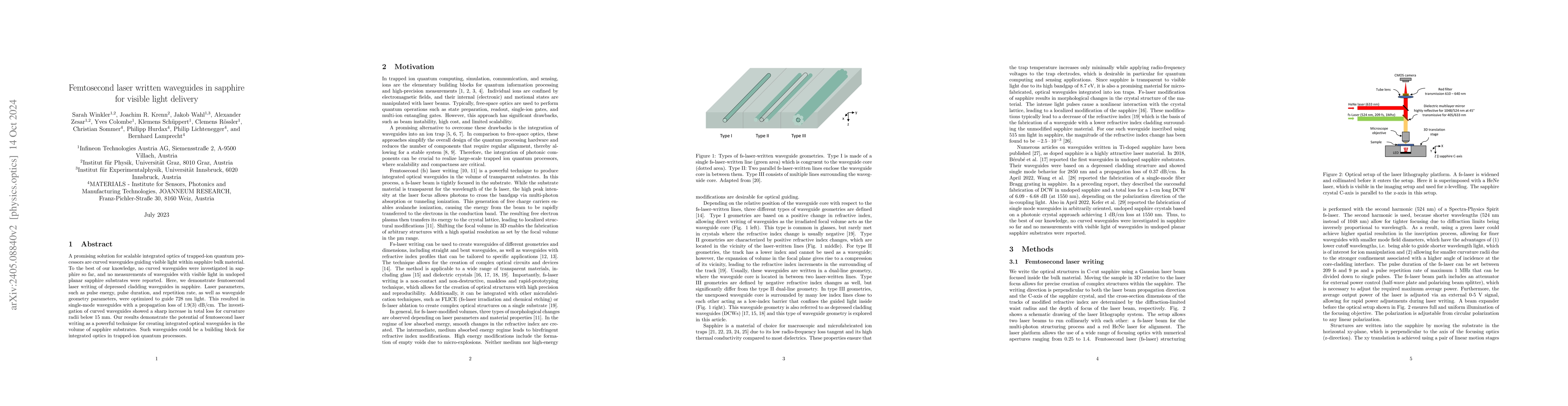 Thumbnail for Femtosecond laser writing of depressed cladding waveguides in sapphire