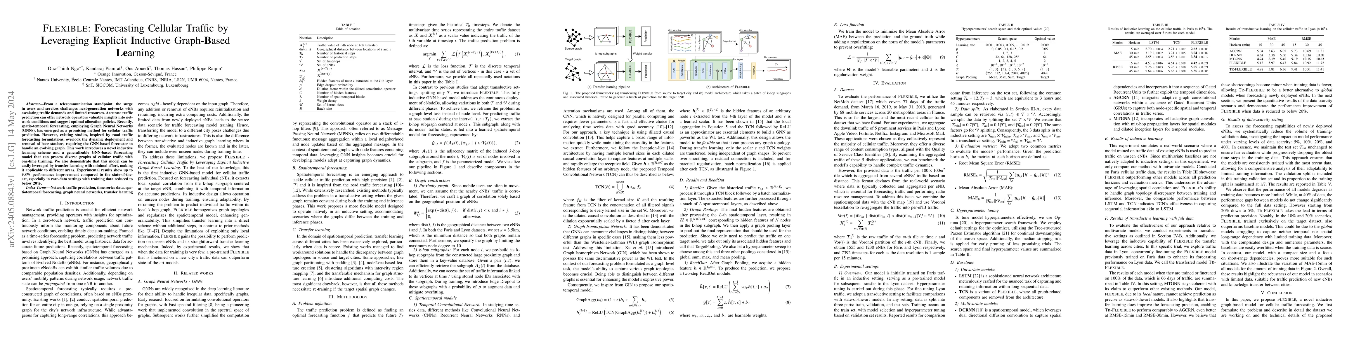 Thumbnail for FLEXIBLE: Forecasting Cellular Traffic by Leveraging Explicit Inductive
  Graph-Based Learning