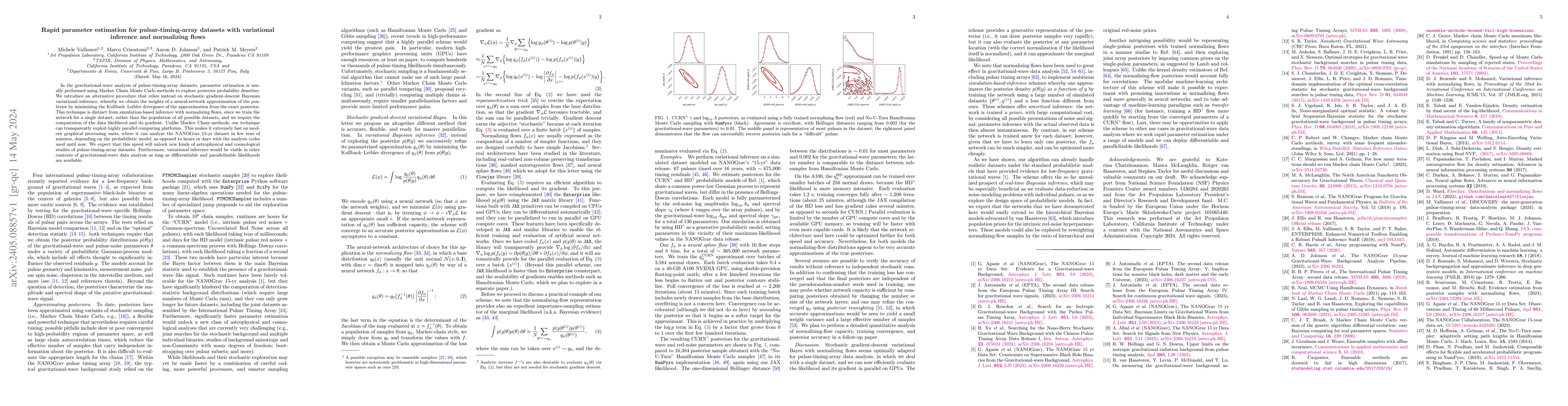 Thumbnail for Rapid parameter estimation for pulsar-timing-array datasets with
  variational inference and normalizing flows