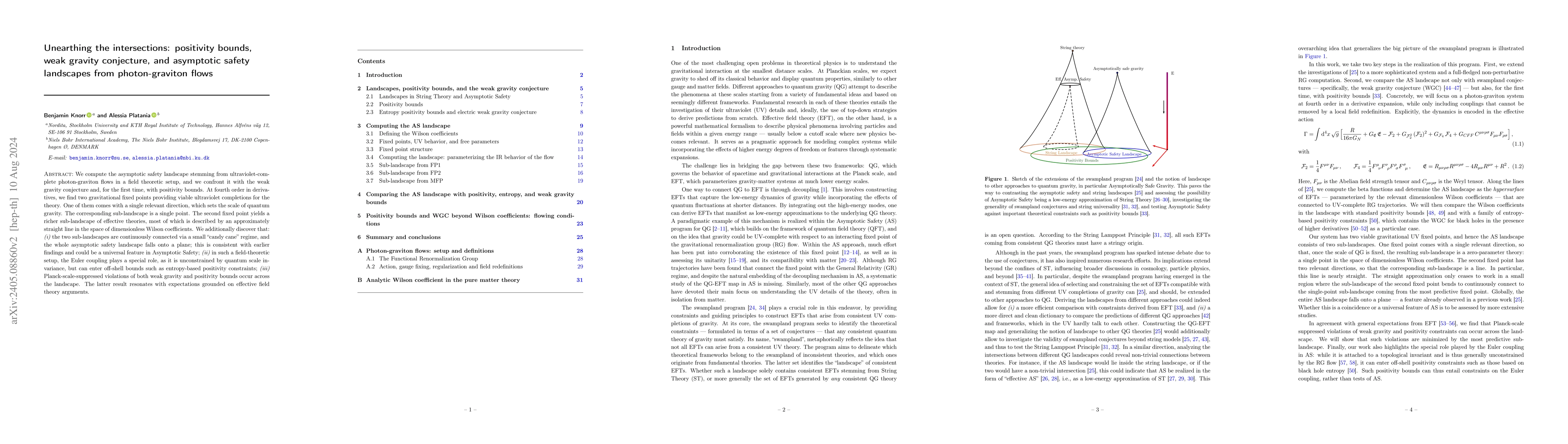 Thumbnail for Unearthing the intersections: positivity bounds, weak gravity
  conjecture, and asymptotic safety landscapes from photon-graviton flows