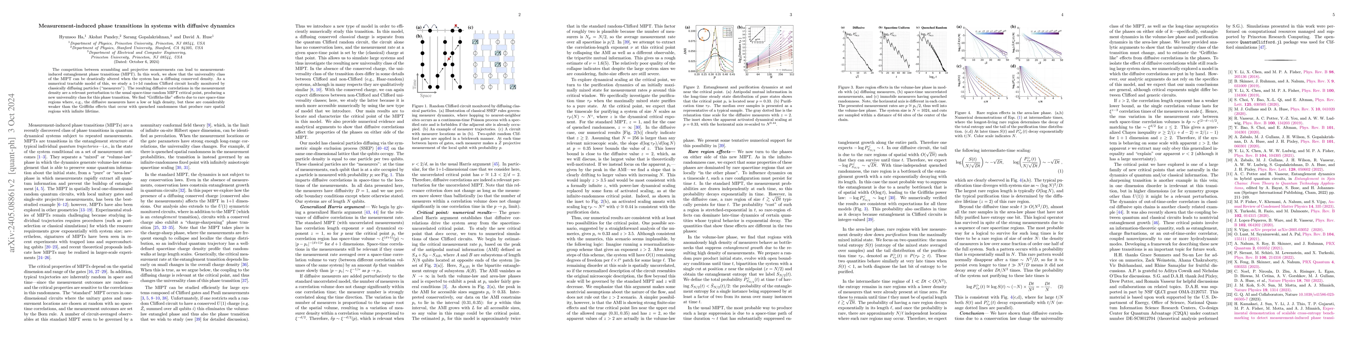 Thumbnail for Measurement-induced phase transitions in systems with diffusive dynamics
