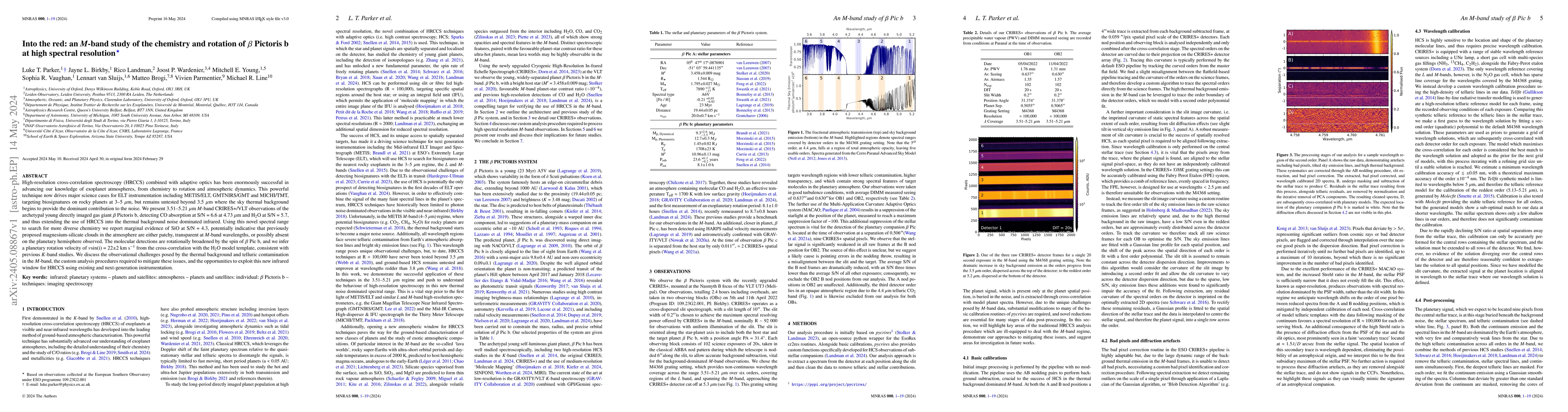 Thumbnail for Into the red: an M-band study of the chemistry and rotation of $\beta$
  Pictoris b at high spectral resolution