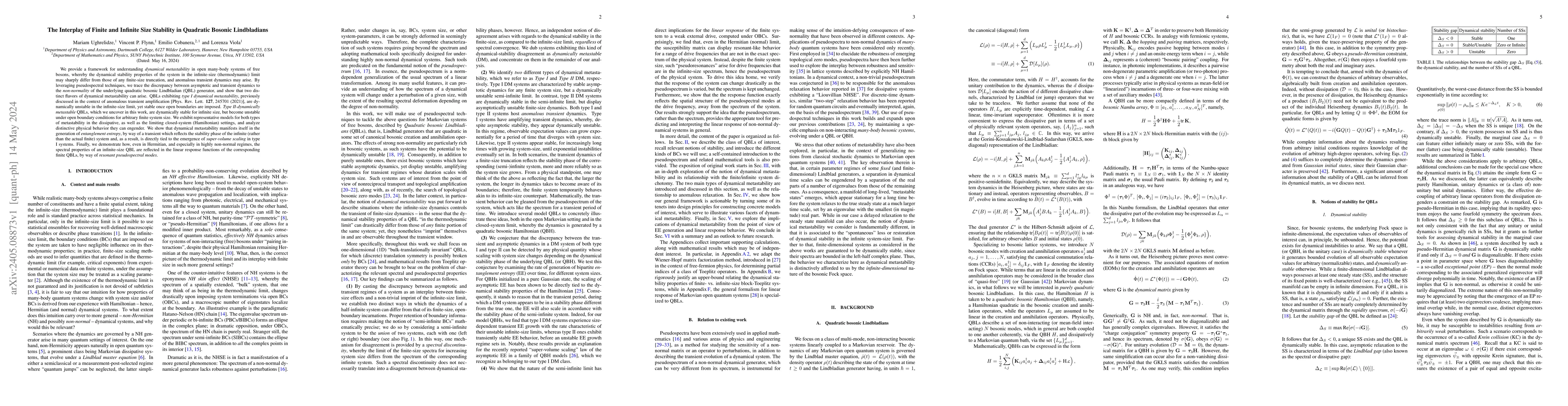 Thumbnail for The Interplay of Finite and Infinite Size Stability in Quadratic Bosonic
  Lindbladians