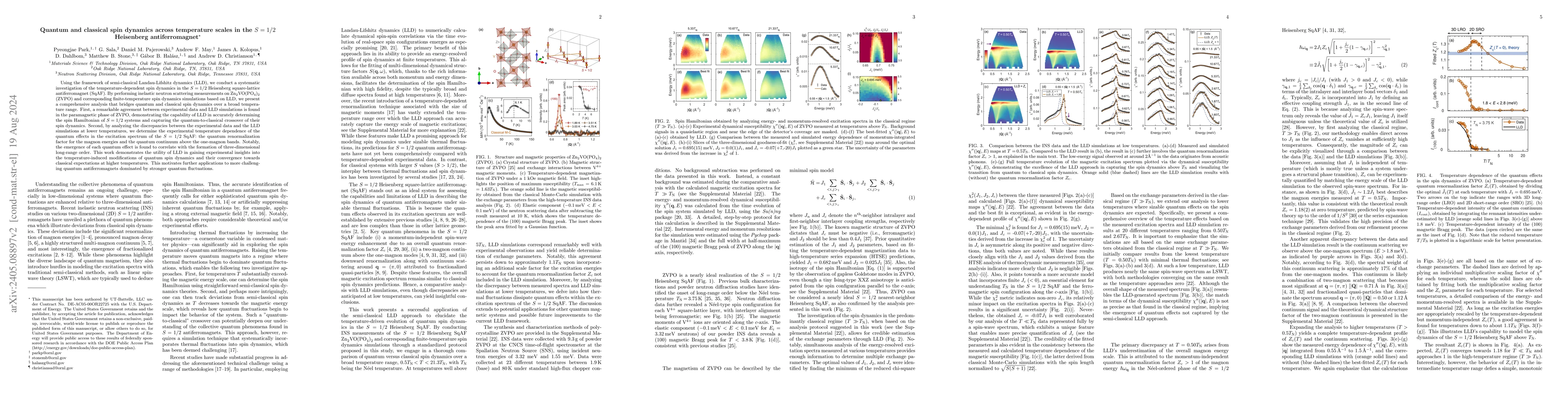 Thumbnail for Quantum and classical spin dynamics across temperature scales in the S =
  1/2 Heisenberg antiferromagnet