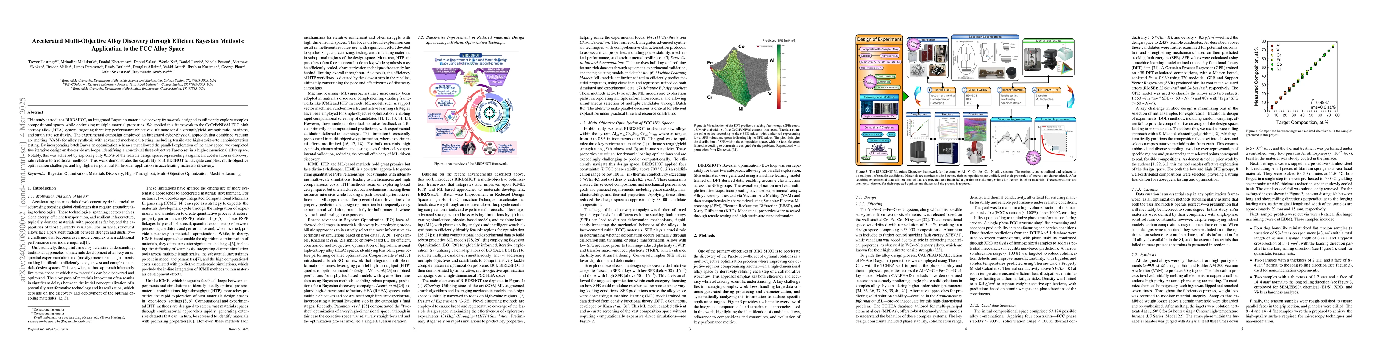 Thumbnail for An Interoperable Multi Objective Batch Bayesian Optimization Framework
  for High Throughput Materials Discovery