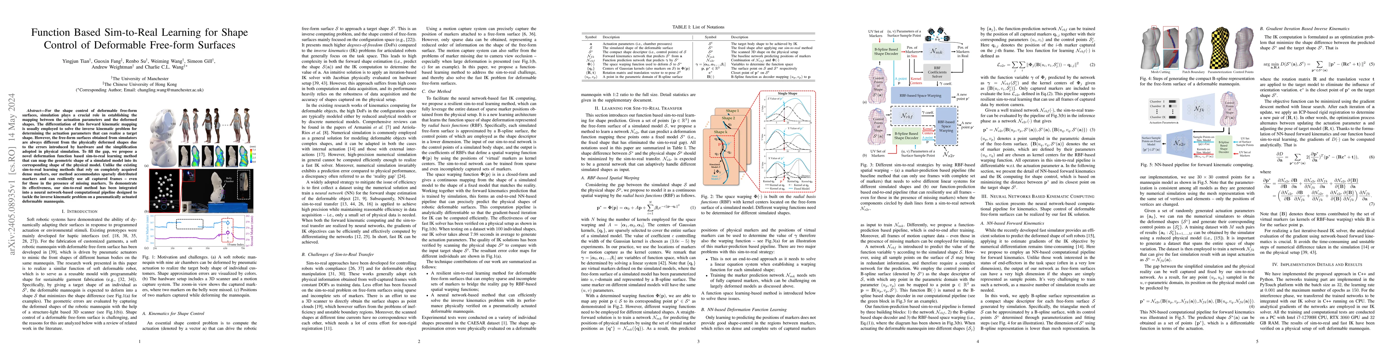 Thumbnail for Function based sim-to-real learning for shape control of deformable
  free-form surfaces