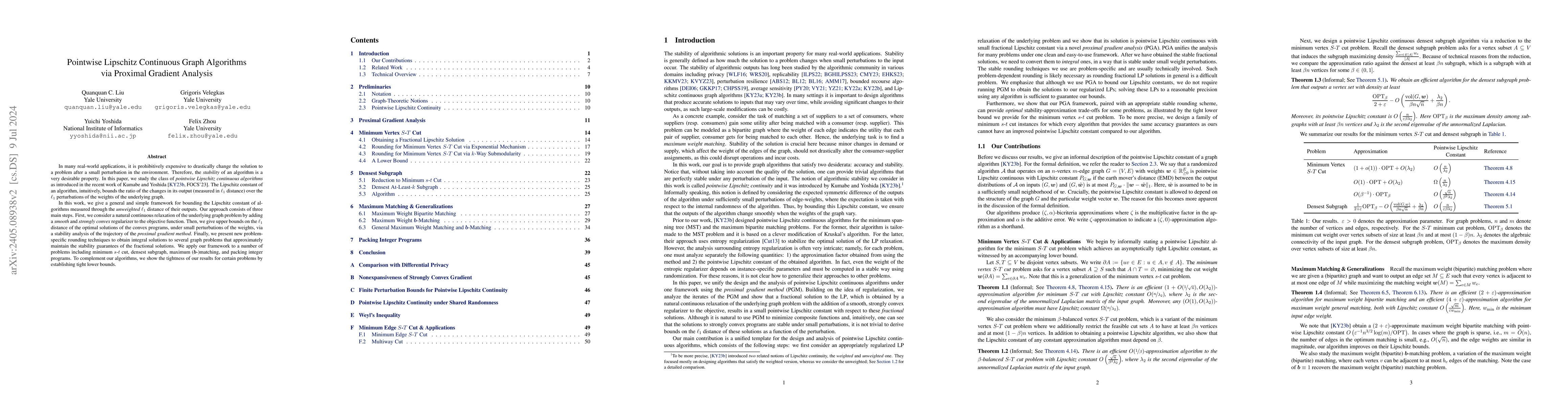 Thumbnail for Pointwise Lipschitz Continuous Graph Algorithms via Proximal Gradient
  Analysis