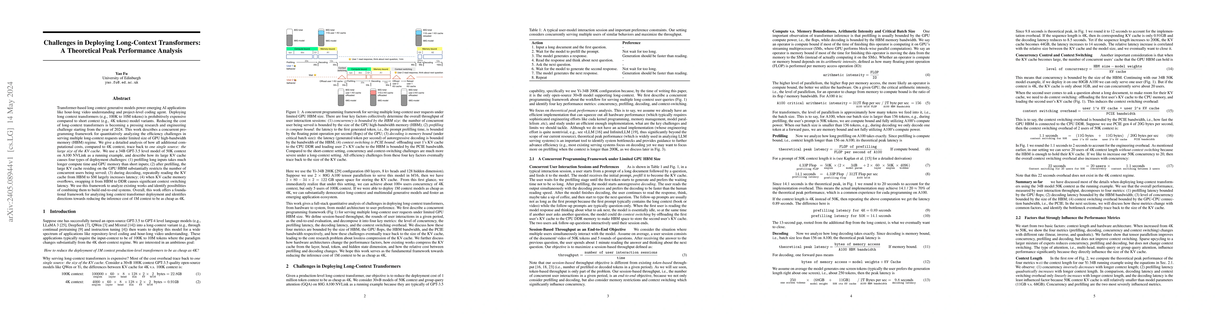 Thumbnail for Challenges in Deploying Long-Context Transformers: A Theoretical Peak
  Performance Analysis