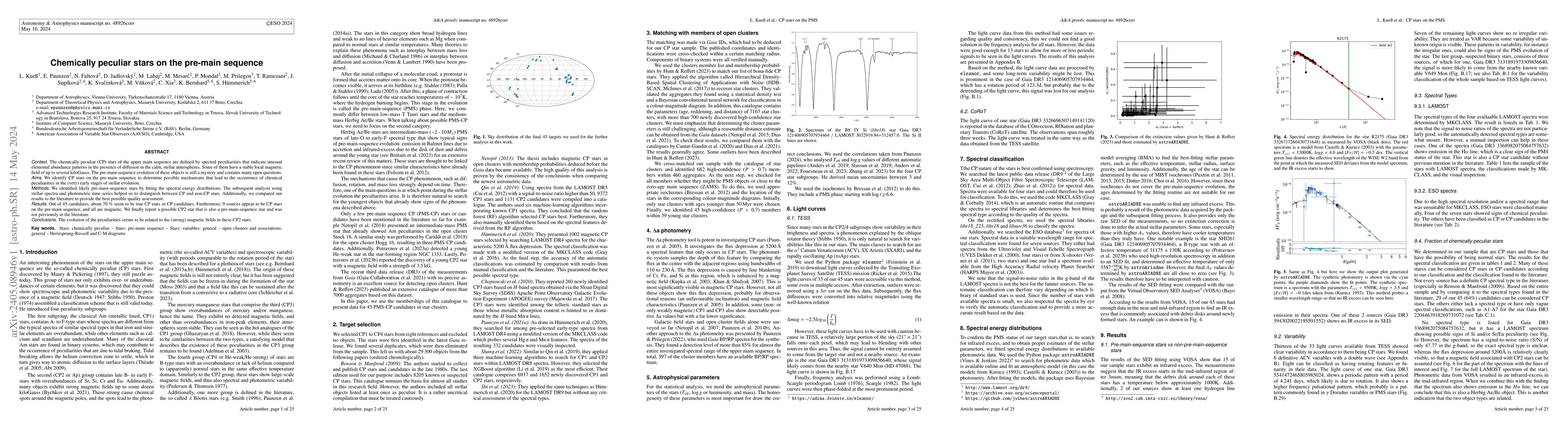 Thumbnail for Chemically peculiar stars on the pre-main sequence