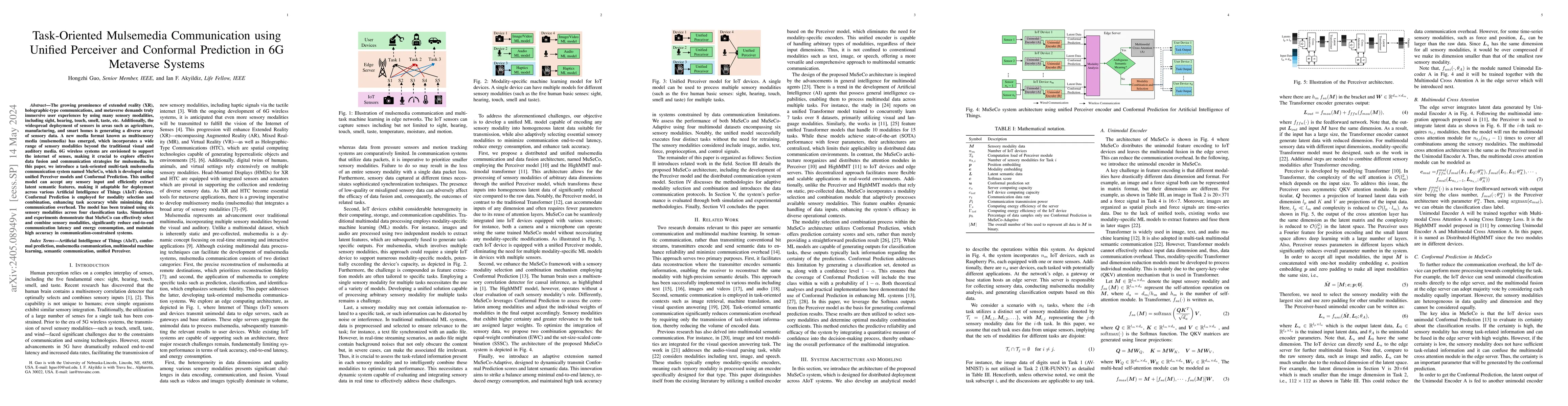 Thumbnail for Task-Oriented Mulsemedia Communication using Unified Perceiver and
  Conformal Prediction in 6G Metaverse Systems