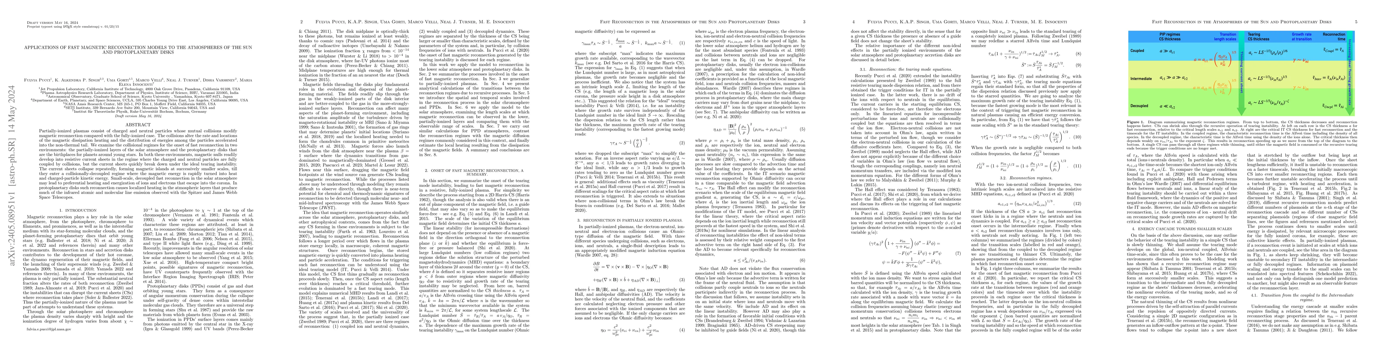 Thumbnail for Applications of Fast Magnetic Reconnection Models to the Atmospheres of
  the Sun and Protoplanetary Disks