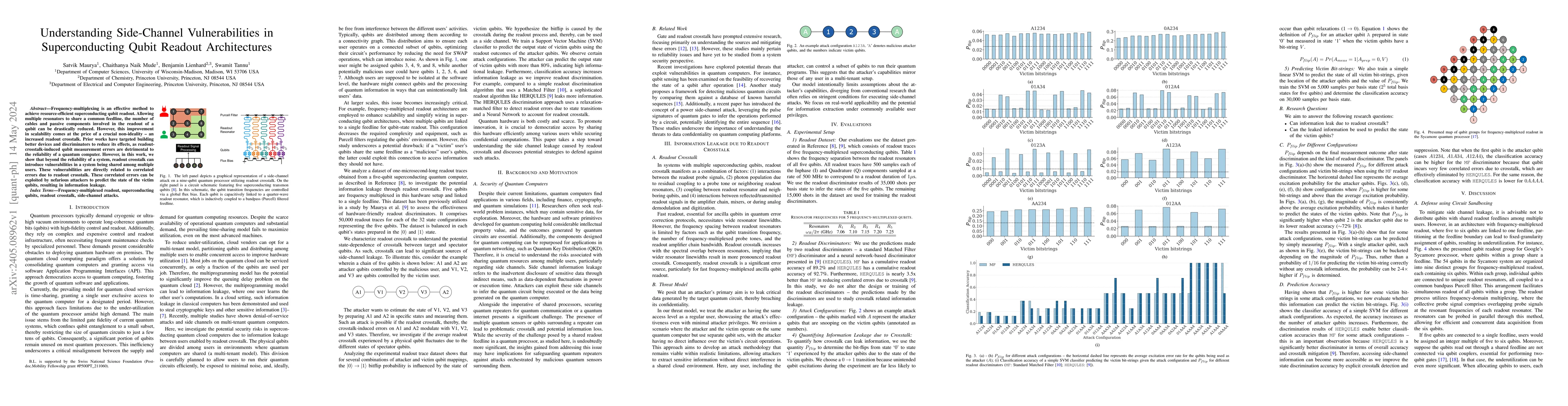 Thumbnail for Understanding Side-Channel Vulnerabilities in Superconducting Qubit
  Readout Architectures