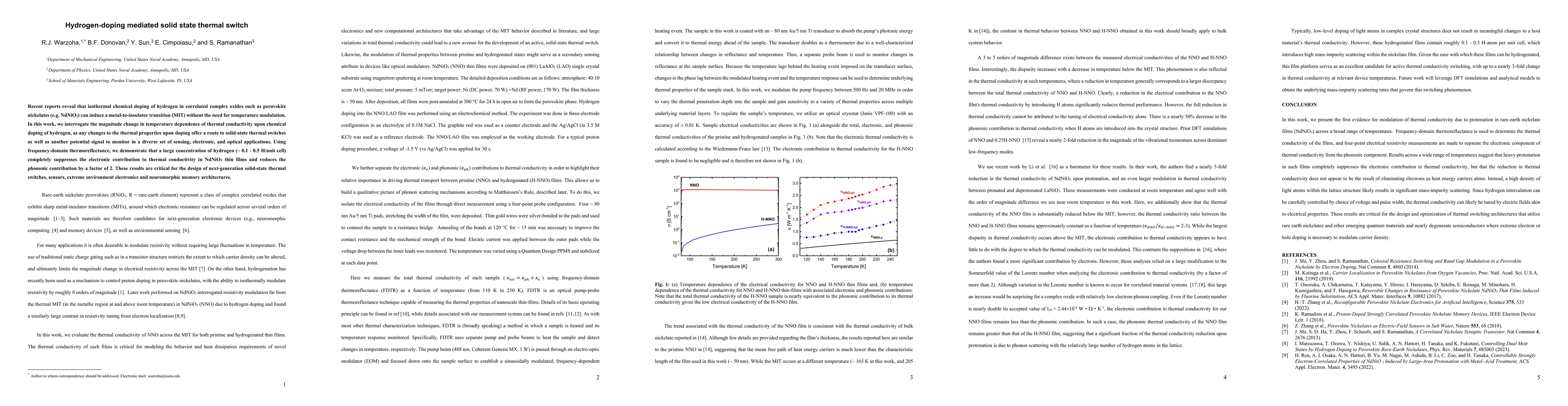 Thumbnail for Hydrogen-doping mediated solid state thermal switch