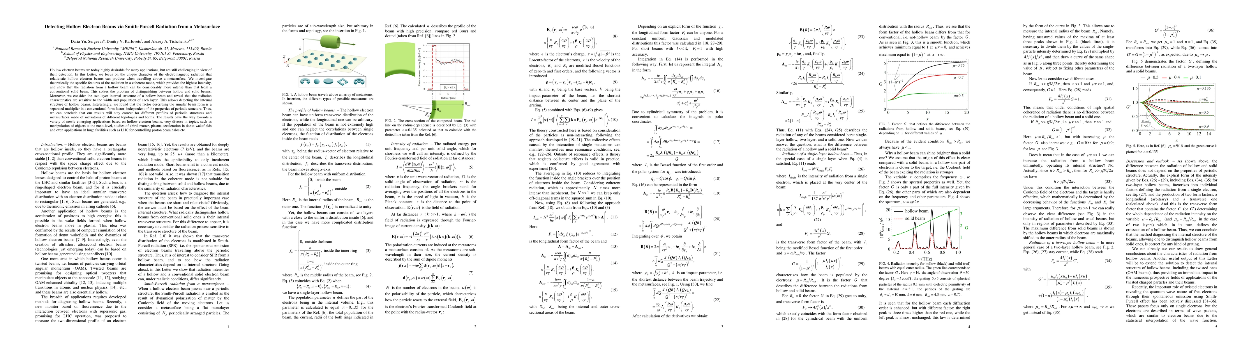 Thumbnail for Detecting Hollow Electron Beams via Smith-Purcell Radiation from a
  Metasurface