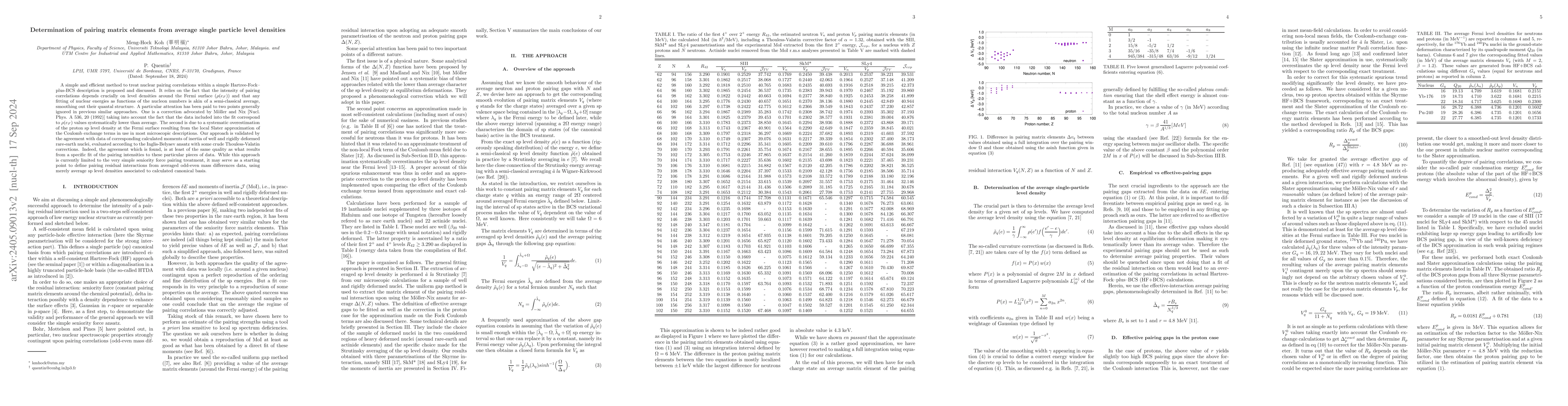 Thumbnail for Determination of pairing matrix elements from average single particle
  level densities