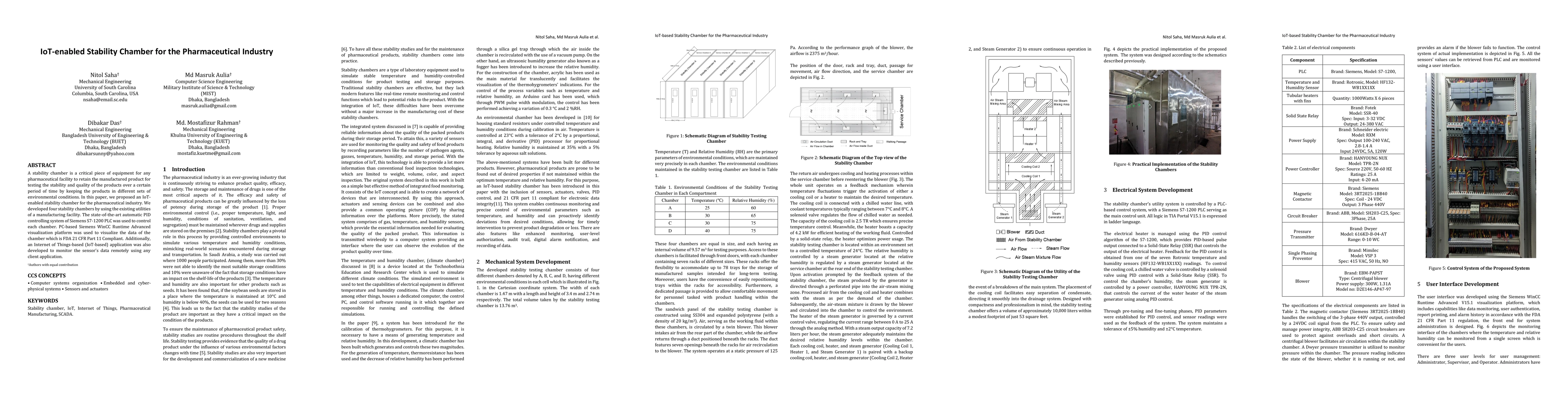 Thumbnail for IoT-enabled Stability Chamber for the Pharmaceutical Industry