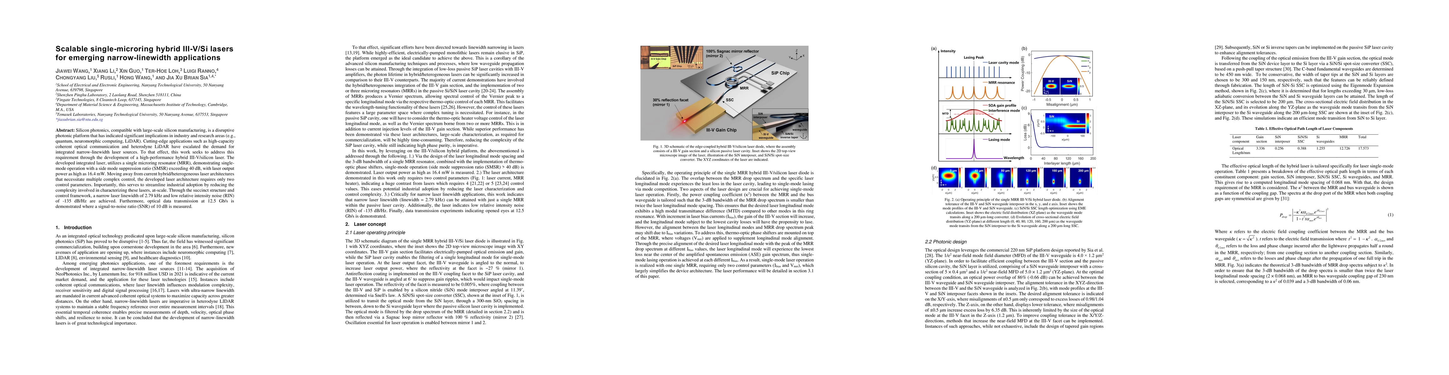Thumbnail for Scalable single-microring hybrid III-V/Si lasers for emerging
  narrow-linewidth applications
