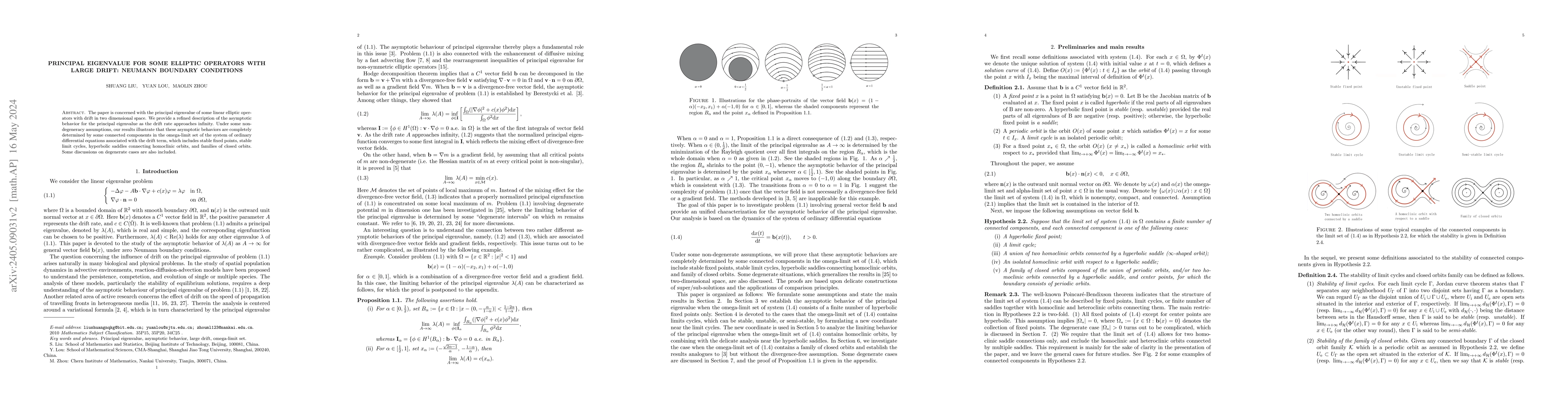 Thumbnail for Principal eigenvalue for some elliptic operators with large drift:
  Neumann boundary conditions