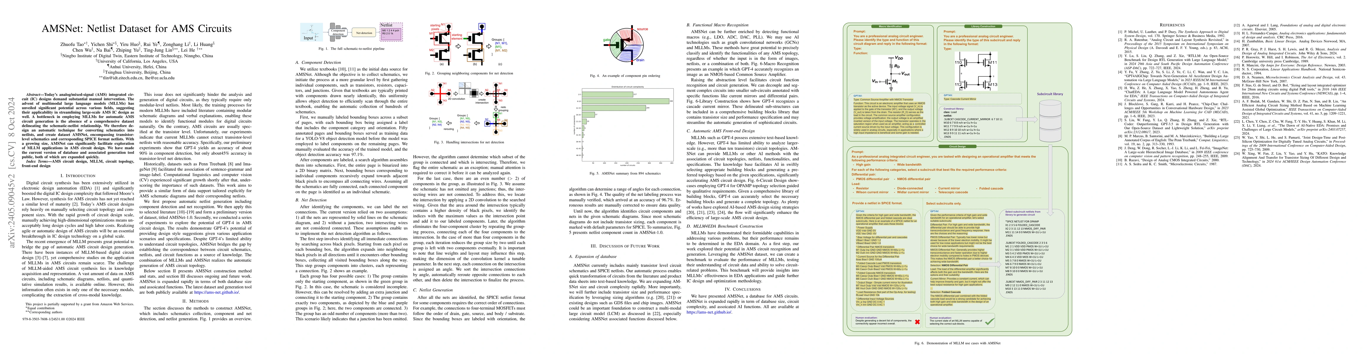 Thumbnail for AMSNet: Netlist Dataset for AMS Circuits