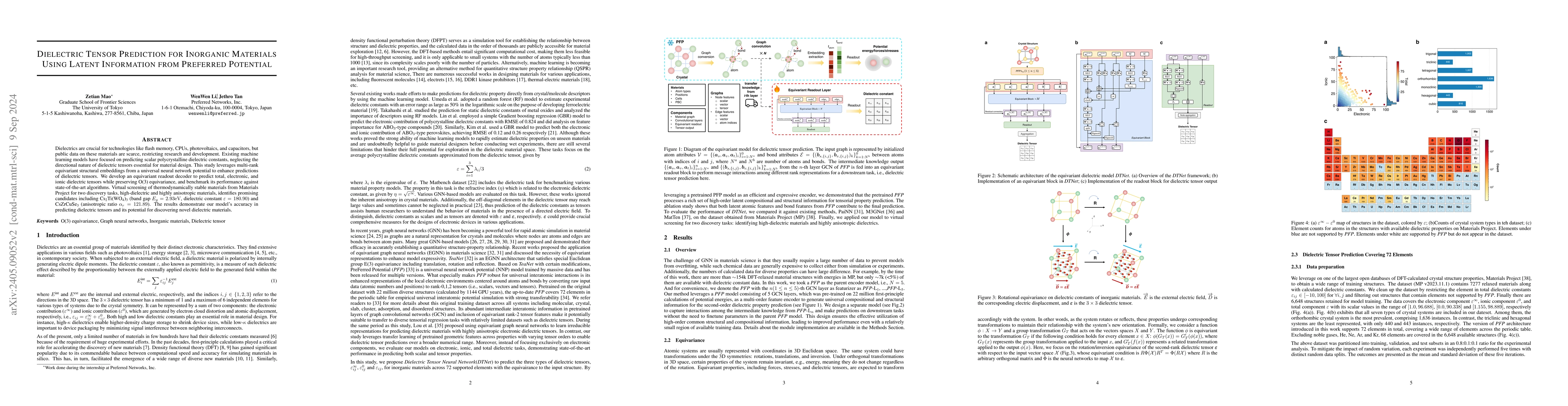 Thumbnail for Dielectric Tensor Prediction for Inorganic Materials Using Latent
  Information from Preferred Potential