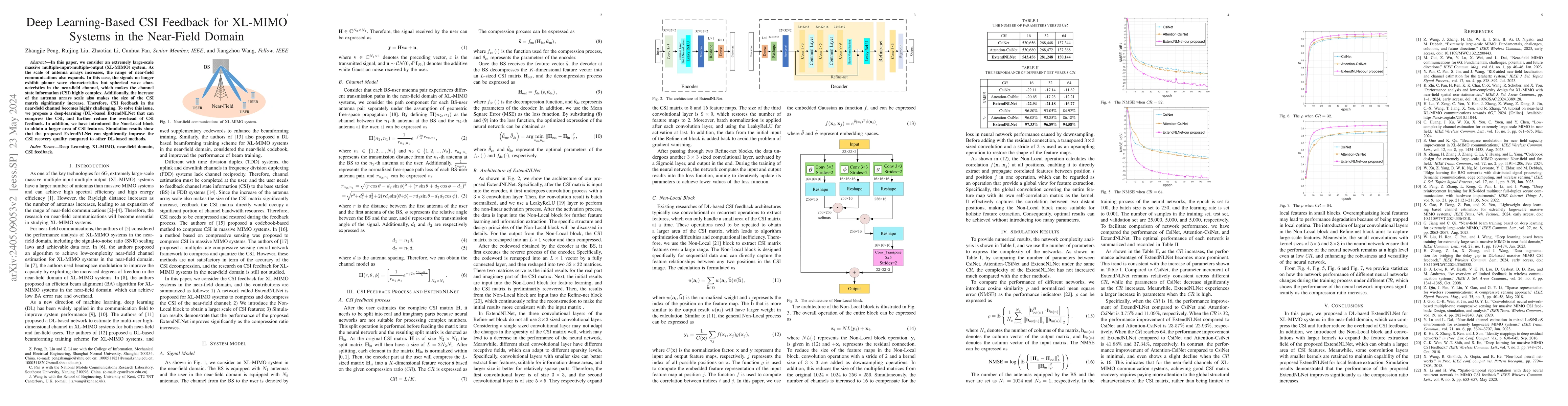 Thumbnail for Deep Learning-Based CSI Feedback for XL-MIMO Systems in the Near-Field
  Domain
