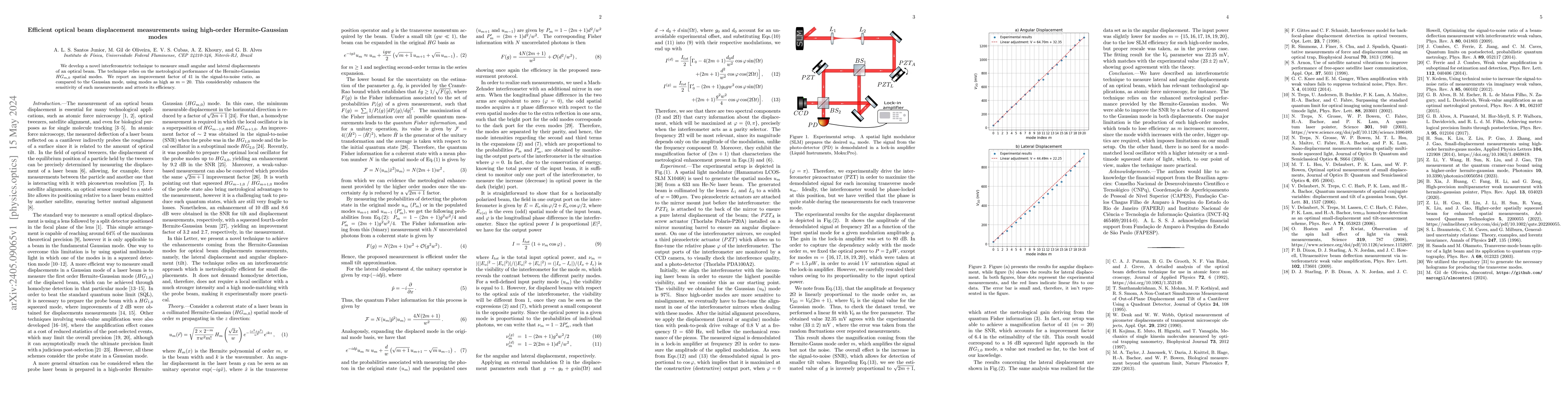 Thumbnail for Efficient optical beam displacement measurements using high-order
  Hermite-Gaussian modes