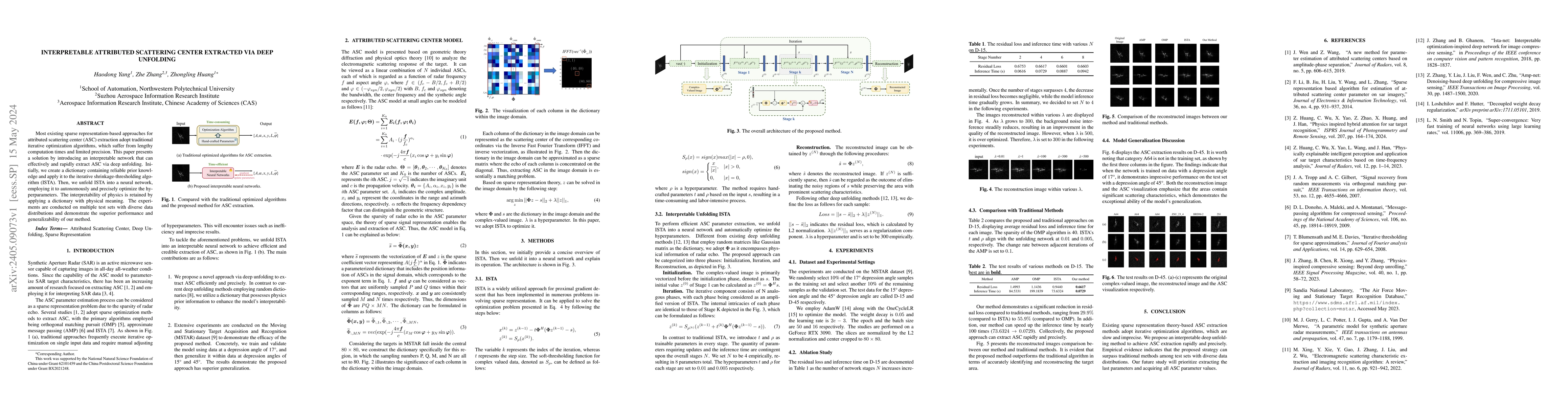 Thumbnail for Interpretable attributed scattering center extracted via deep unfolding
