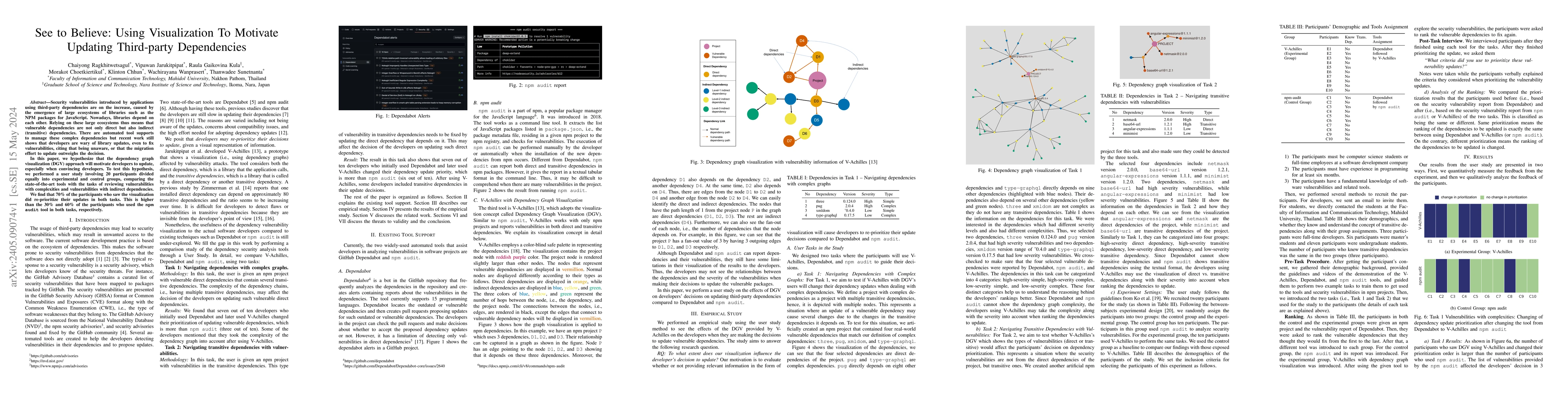 Thumbnail for See to Believe: Using Visualization To Motivate Updating Third-party
  Dependencies
