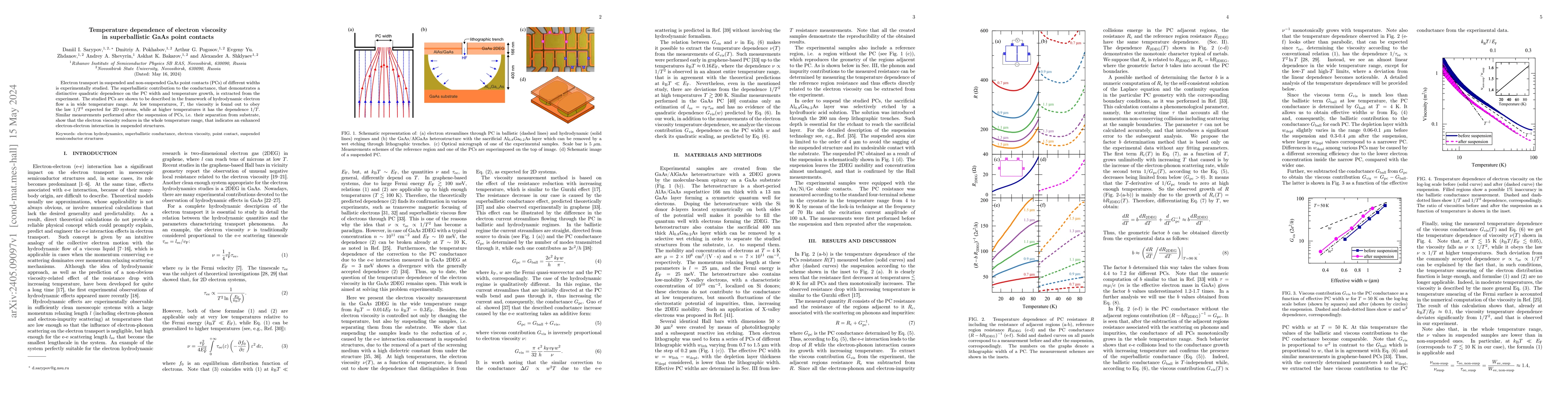 Thumbnail for Temperature Dependence of Electron Viscosity in Superballistic GaAs
  Point Contacts