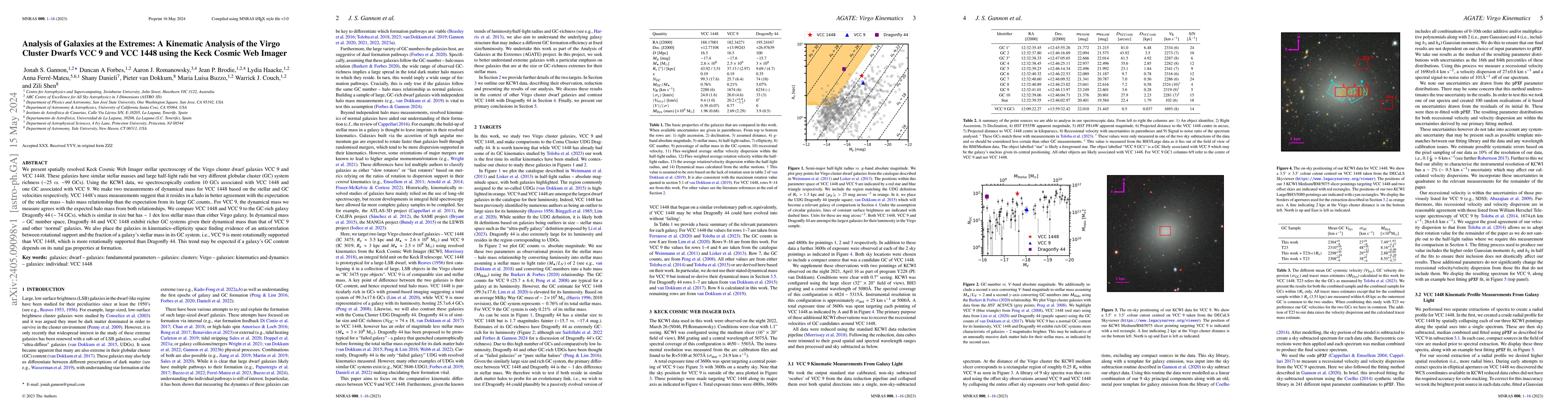 Thumbnail for Analysis of Galaxies at the Extremes: A Kinematic Analysis of the Virgo
  Cluster Dwarfs VCC 9 and VCC 1448 using the Keck Cosmic Web Imager
