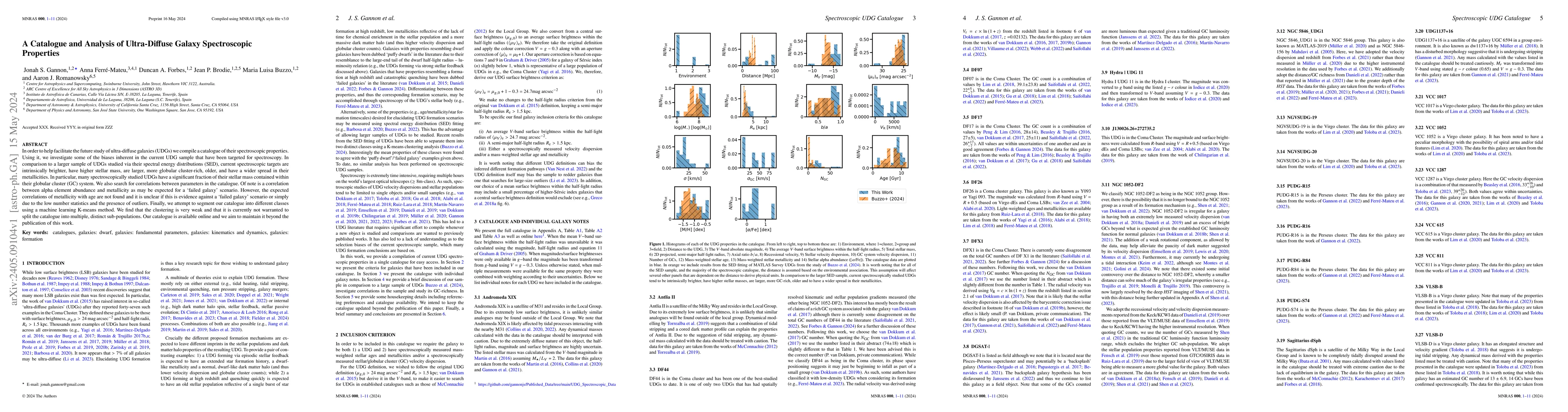 Thumbnail for A Catalogue and Analysis of Ultra-Diffuse Galaxy Spectroscopic
  Properties