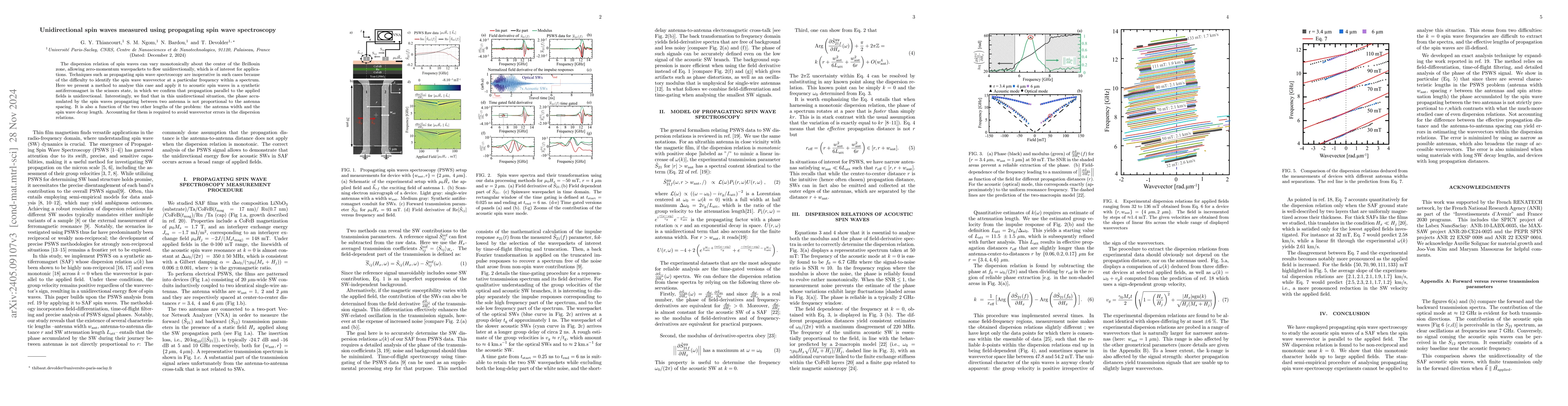Thumbnail for Unidirectional spin waves measured using propagating spin wave
  spectroscopy