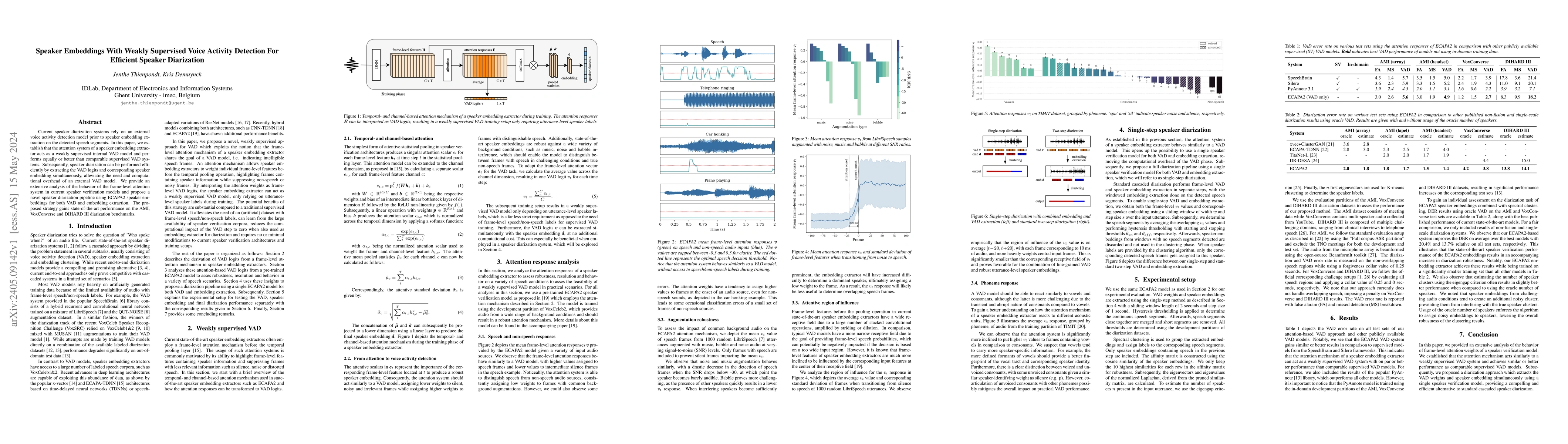 Thumbnail for Speaker Embeddings With Weakly Supervised Voice Activity Detection For
  Efficient Speaker Diarization