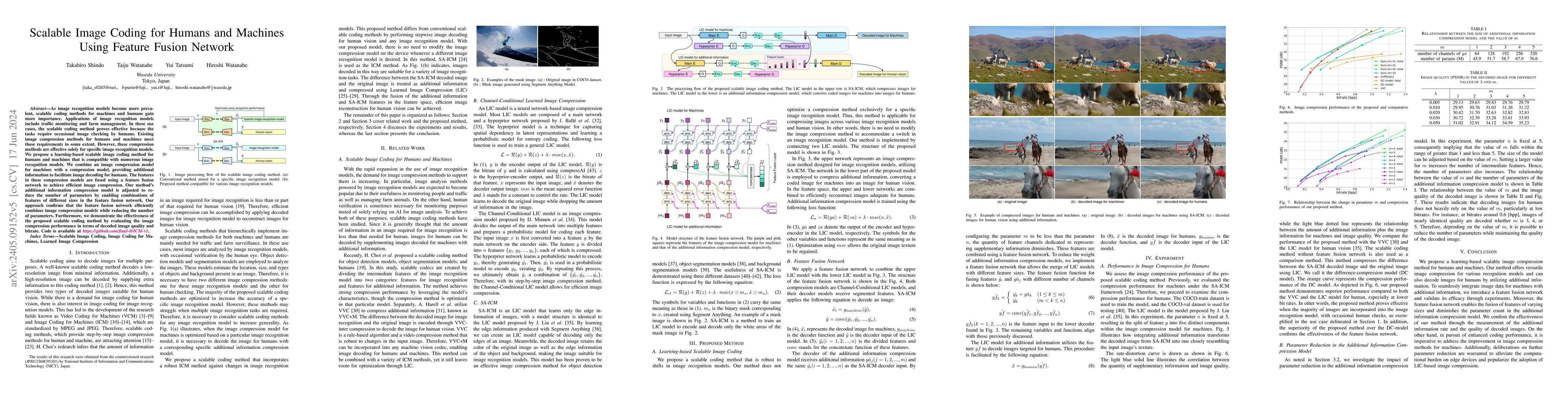 Thumbnail for Scalable Image Coding for Humans and Machines Using Feature Fusion
  Network