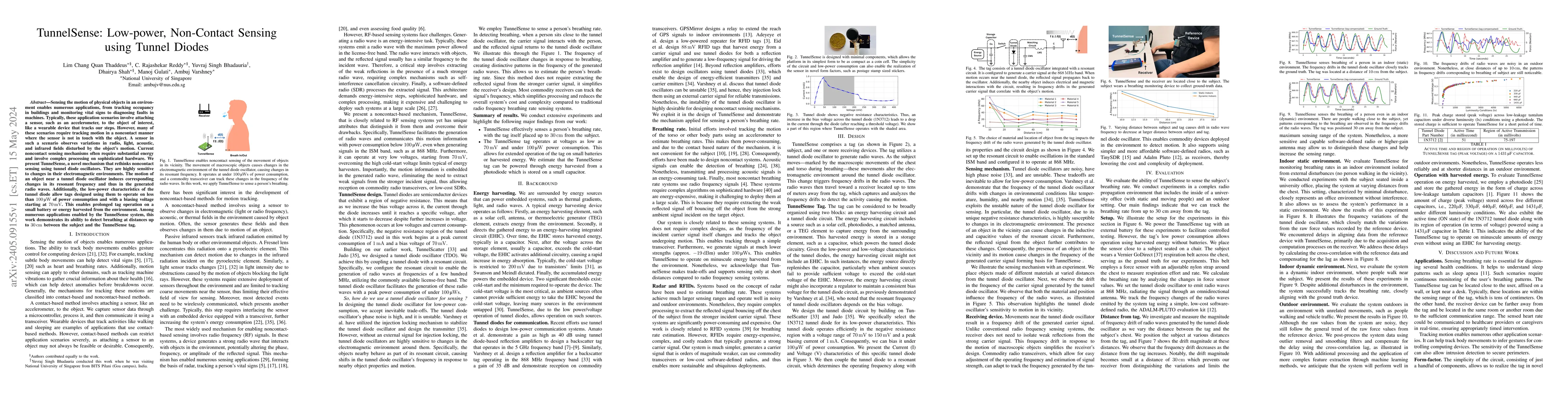 Thumbnail for TunnelSense: Low-power, Non-Contact Sensing using Tunnel Diodes