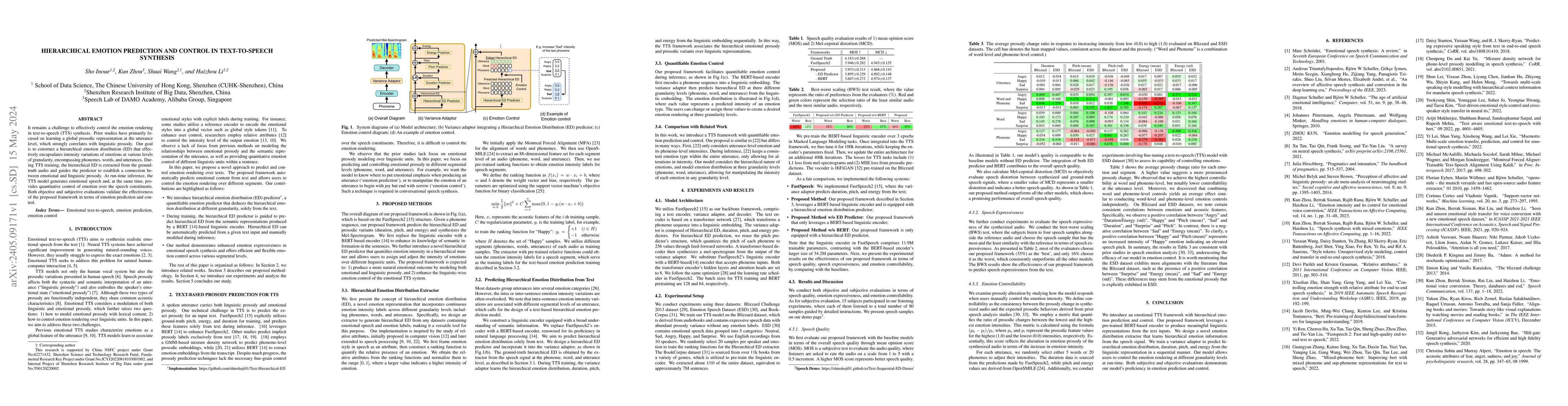 Thumbnail for Hierarchical Emotion Prediction and Control in Text-to-Speech Synthesis